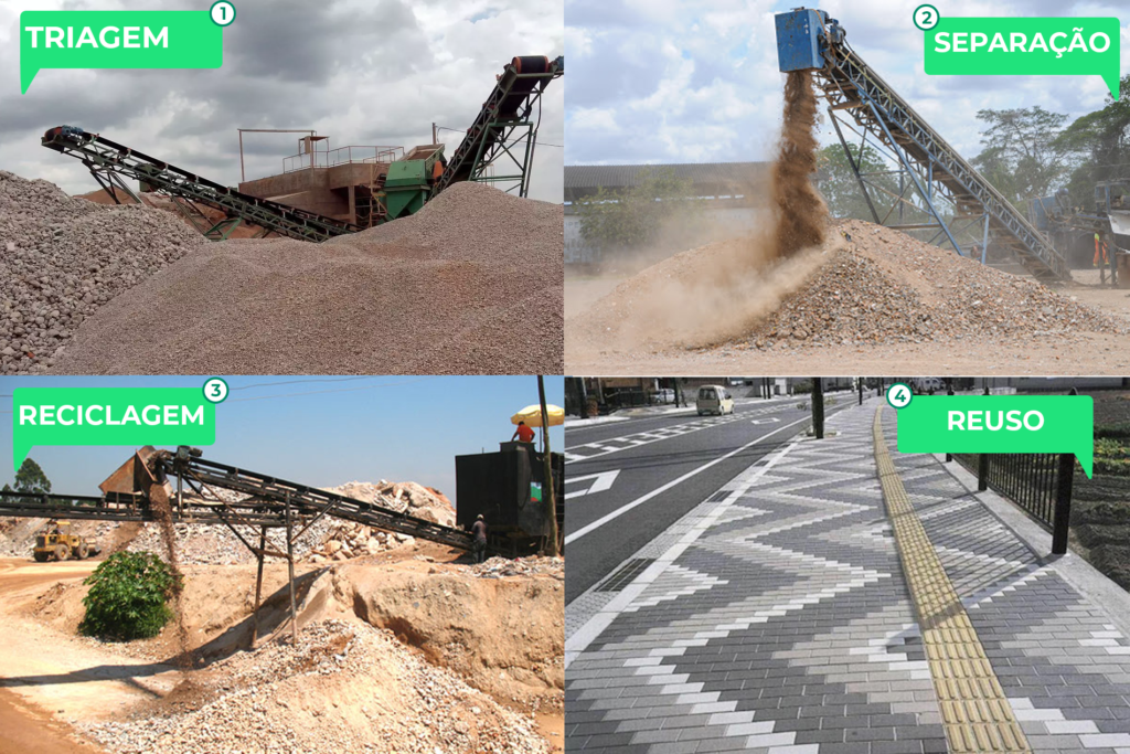 Caminho da reciclagem de entulho de obra desde a coleta de sacos de entulho