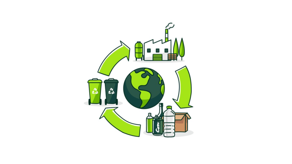 ilustração sobre o conceito de economia circular